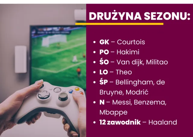 FIFA 23 – podsumowanie eventu TOTY!